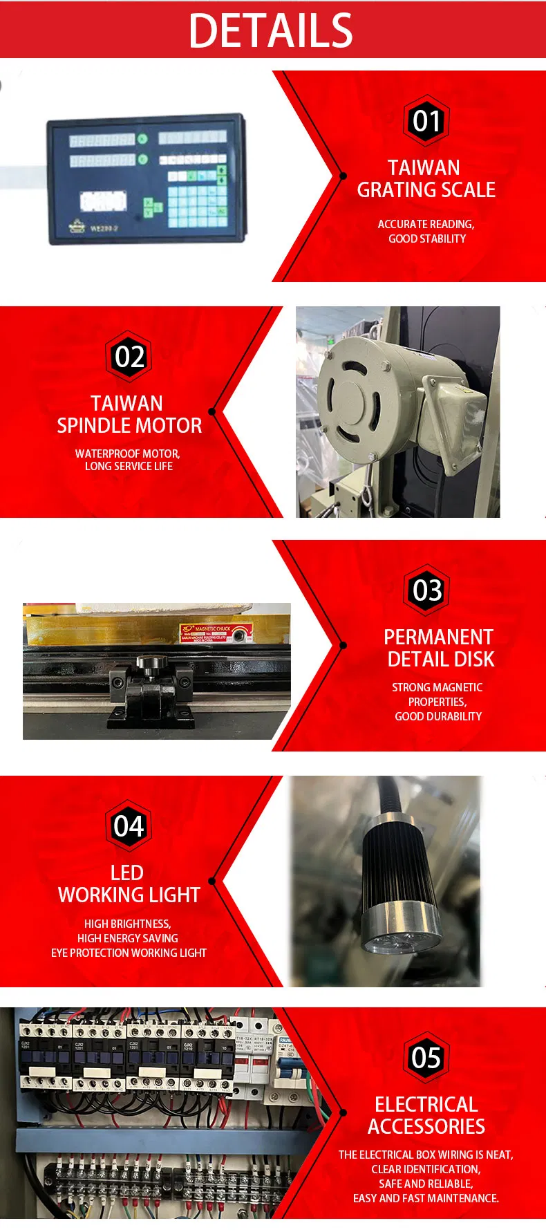 618S Multifunctional Surface Strending Matcher 2HP